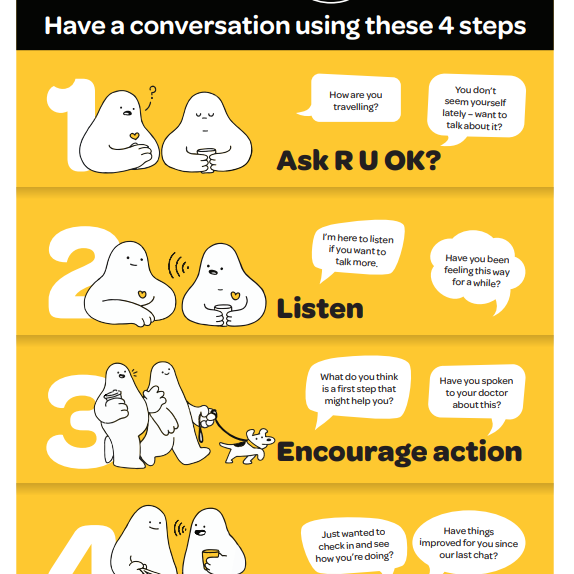 Being authentic on RUOK? Day