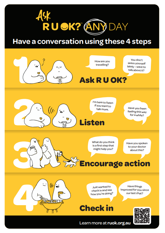 Being authentic on RUOK? Day